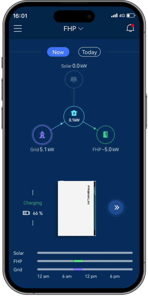 The FranklinWH app to control the entire home energy ecosystem